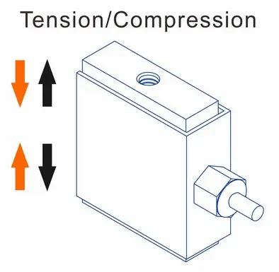 5N tension compression sensor 10N