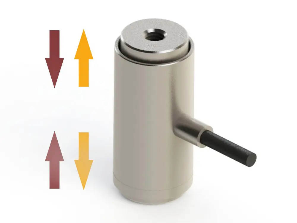 tension and compression force measurement
