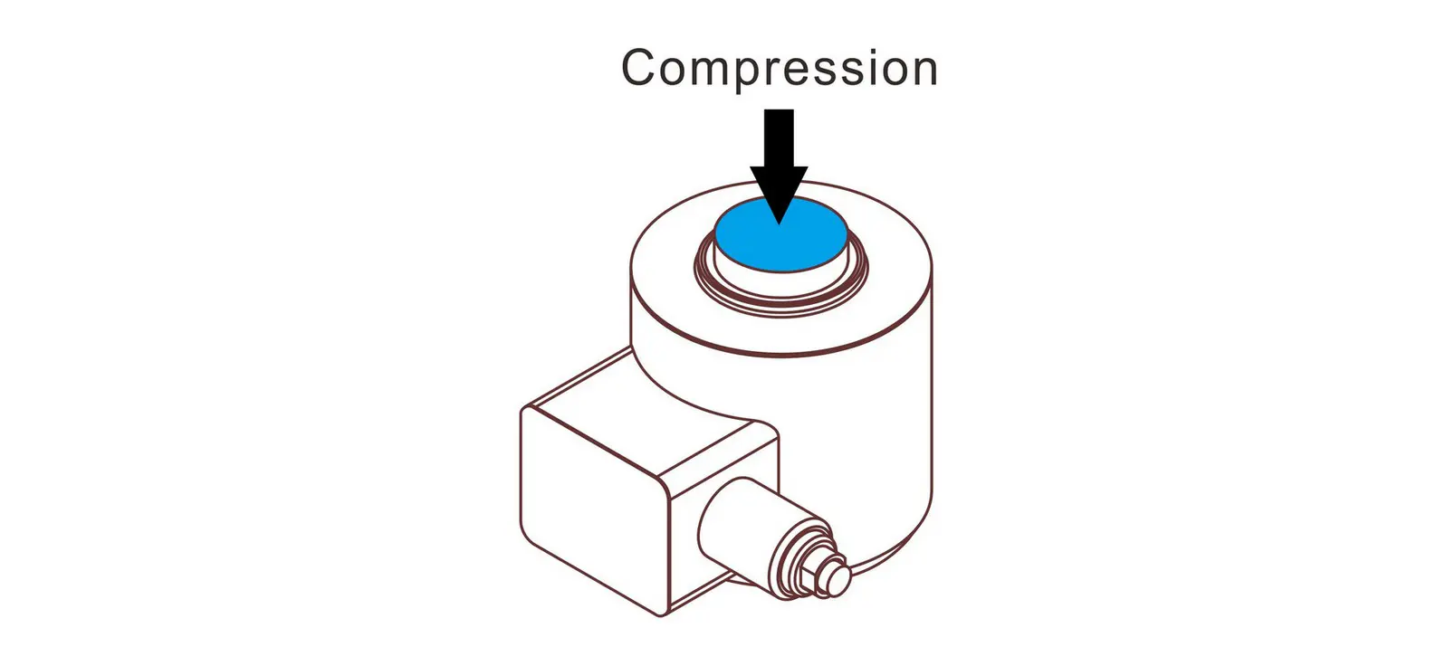 canister load cell for compression force measurement