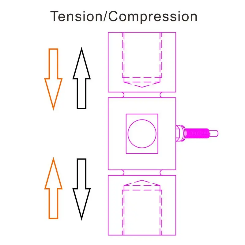 tension compression sensor 20t 50t 100t