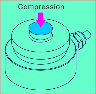 100t compression sensor 50t