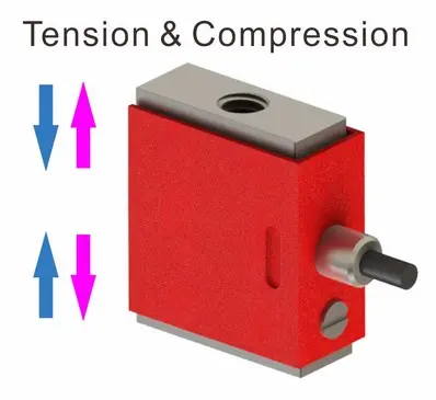 pull force measurement sensor