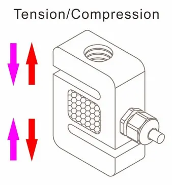 push and pull force measurement sensor