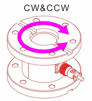 reaction torque measurement sensor