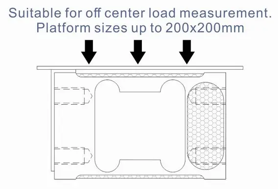 load cell for multi-head combination weighers