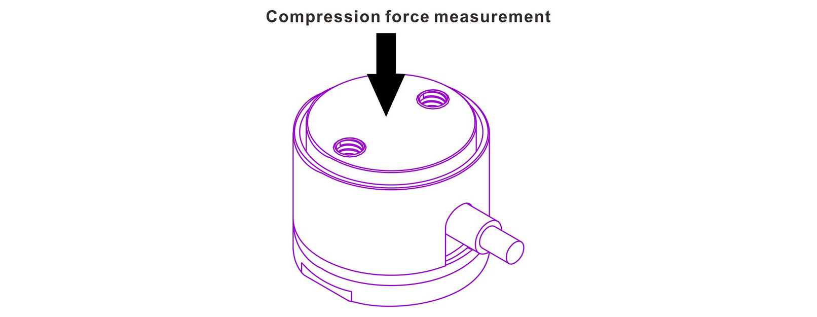 compression force measurement