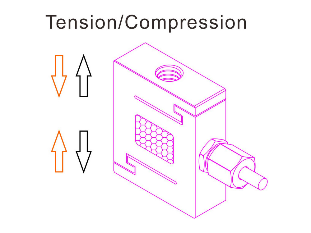 miniature tension compression sensor