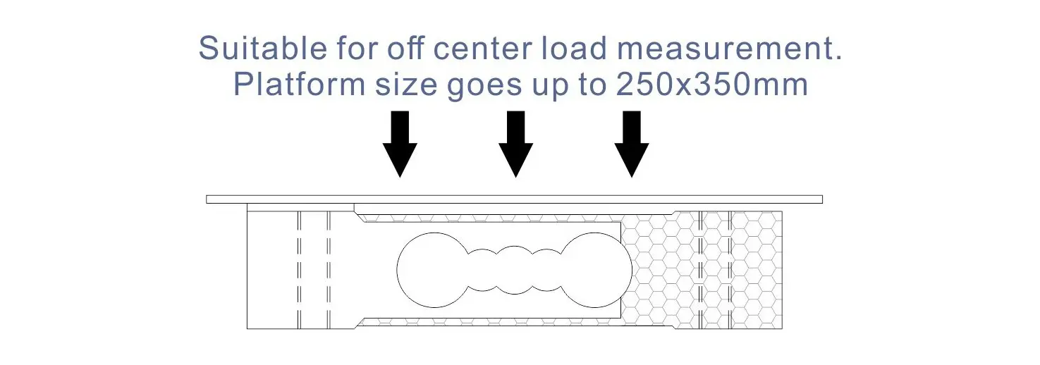 load cell sensor for weight measurement