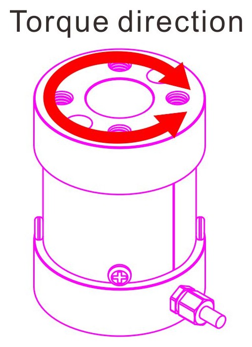 reaction torque measurement