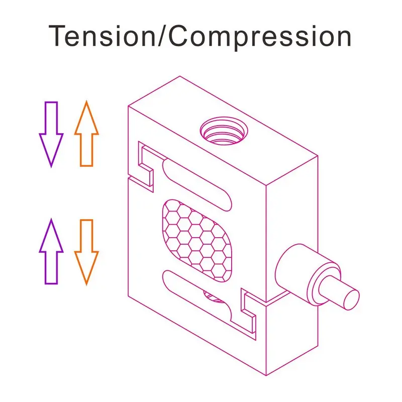 pull force measurement sensor