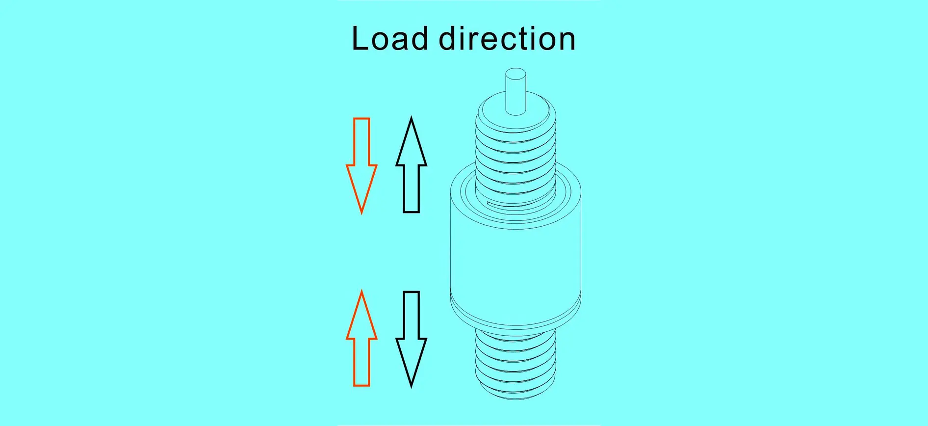 miniature inline load cell