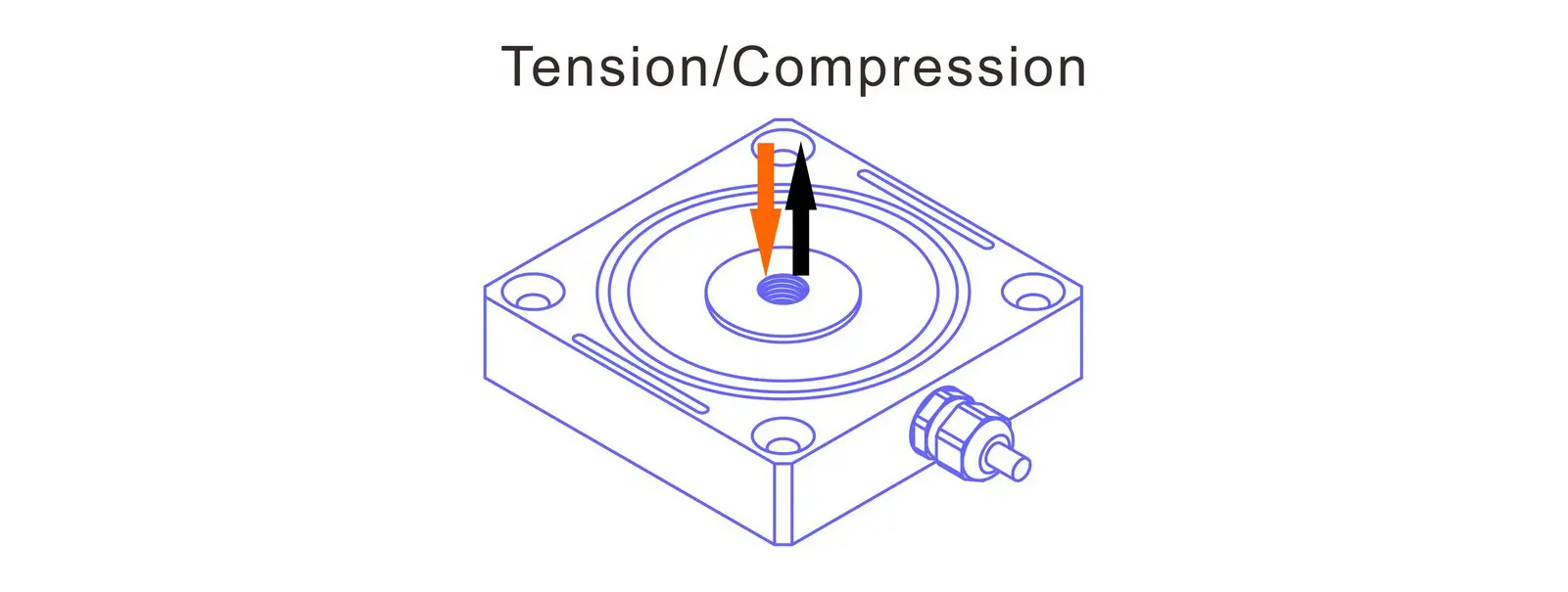 tension compression sensor 50kg 100kg