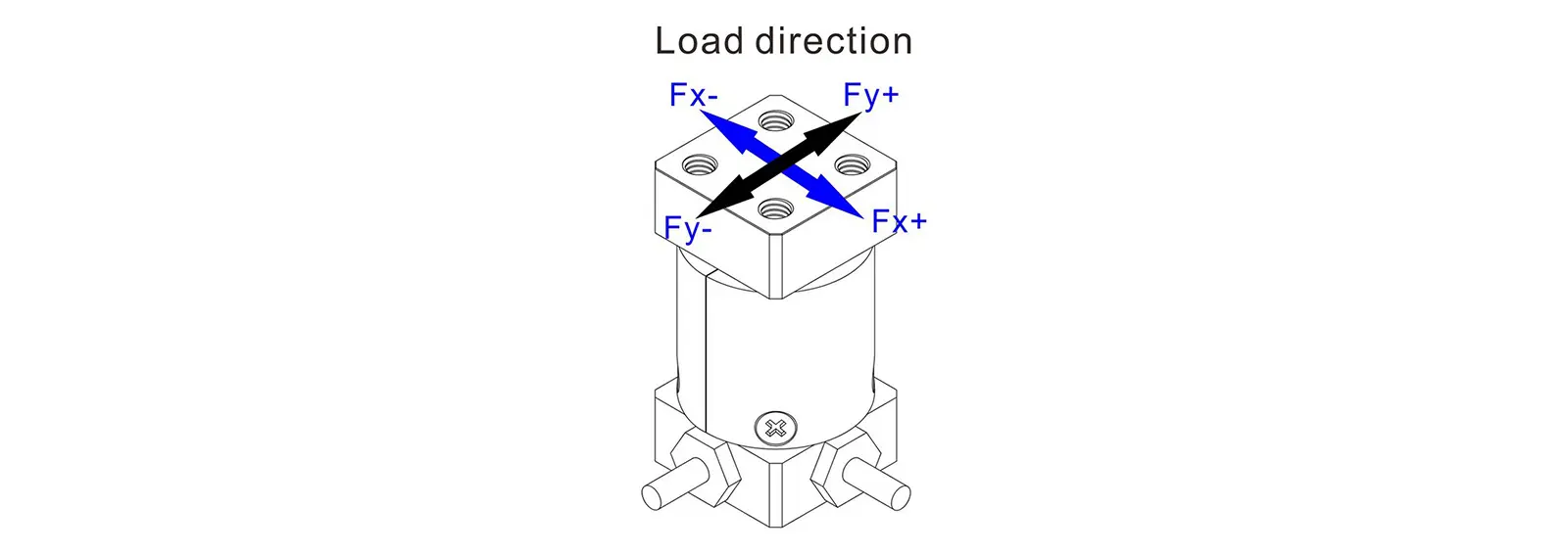 two-dimensional force measurement sensor