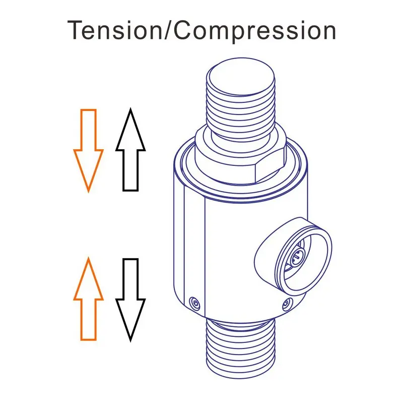 tension and compression force measurement