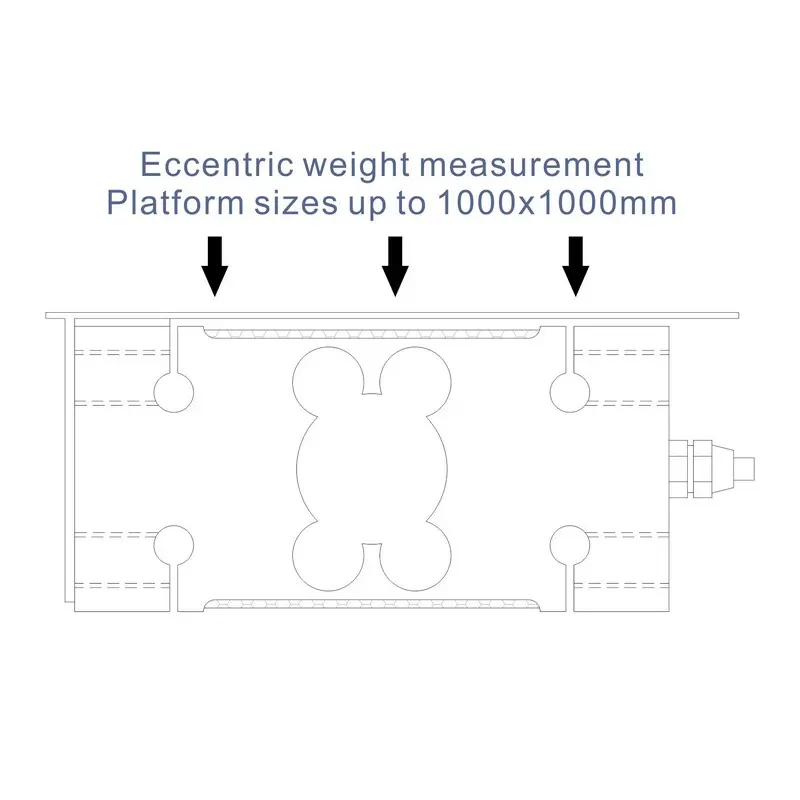 Eccentric weight measurement