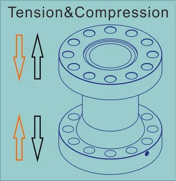 tension compression sensor 100t 200t