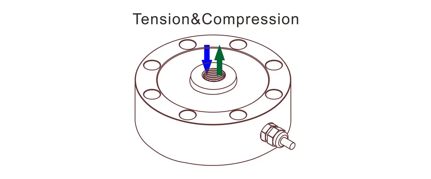 compression sensor 5t 3t 2t 1t 500kg