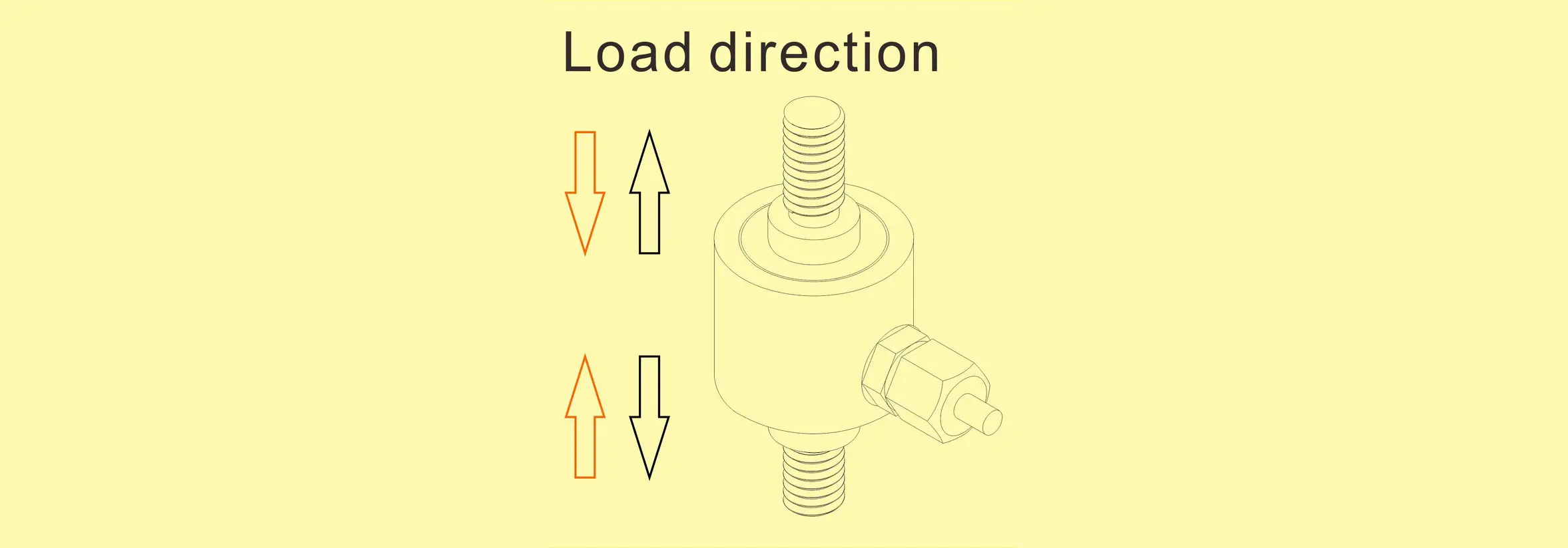 tension and compression force measurement