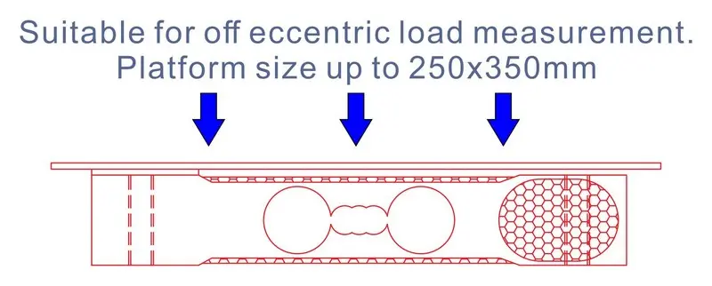 load cell sensor for weight measurement