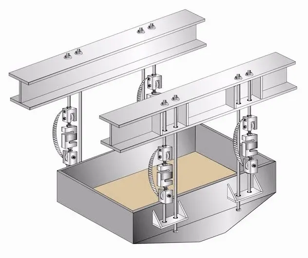 load cell for suspended hopper weighing