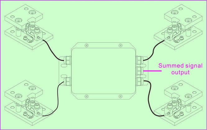 junction box for load cell signal trimming