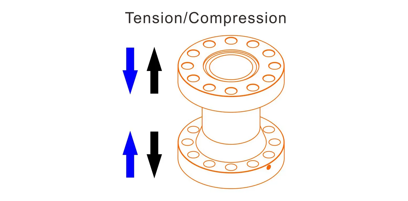 tension compression sensor 500t 200t 100t 50t