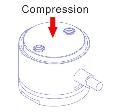compression force measurement sensor