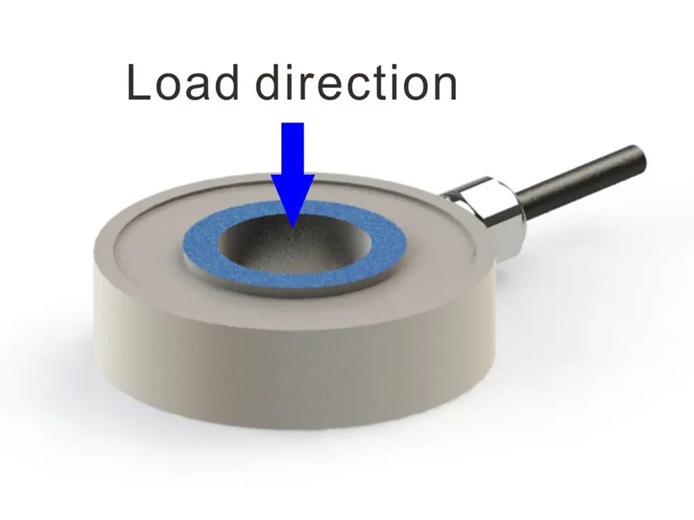 fastening force measurement