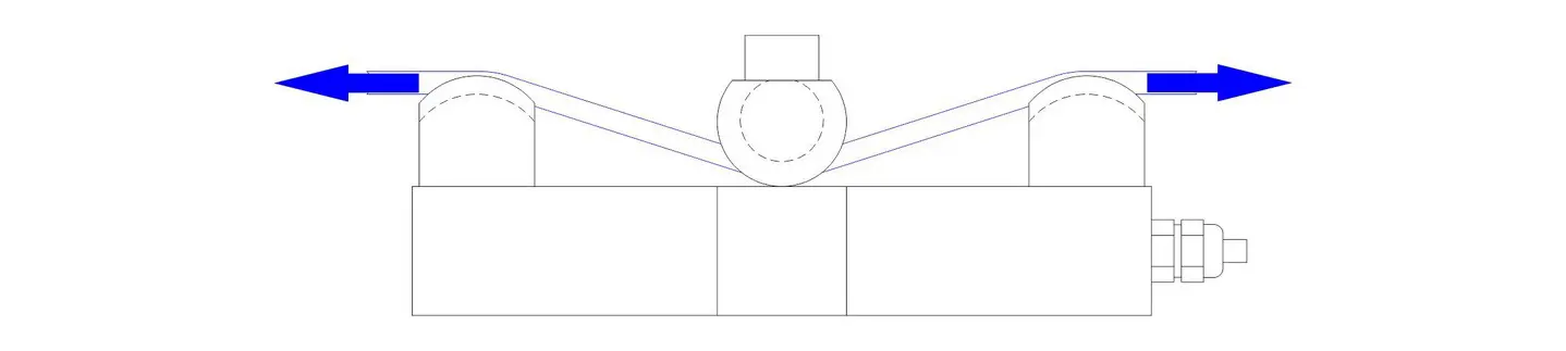 wire rope tension measurement