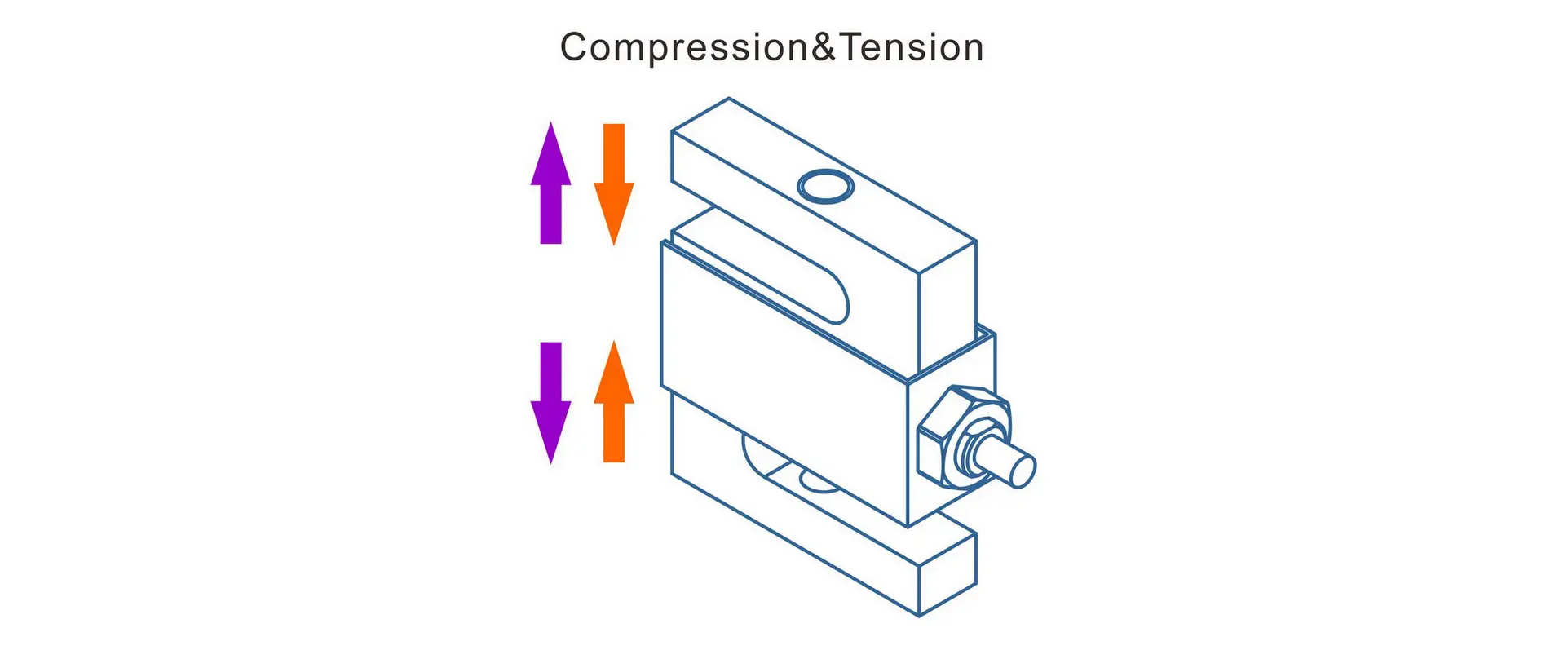 S type tension load cell
